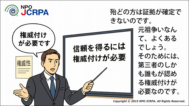 著作権、著作権登録