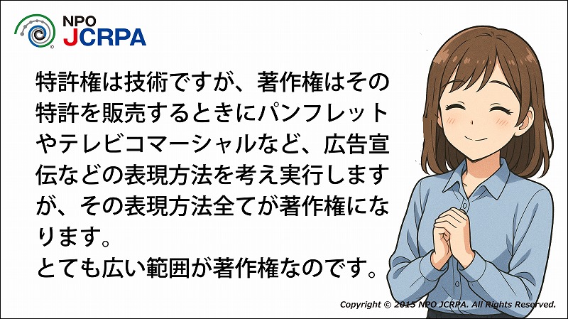 著作権、著作権登録