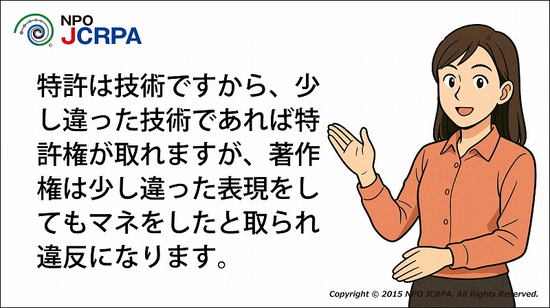 著作権、著作権登録