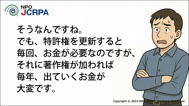 著作権、著作権登録