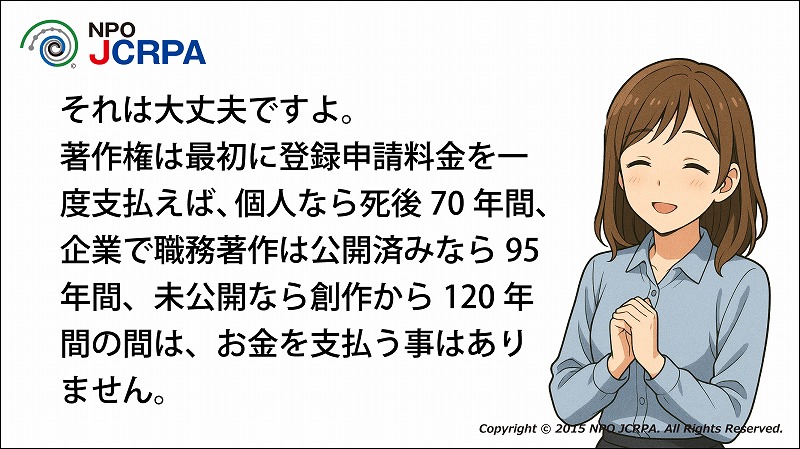 著作権、著作権登録